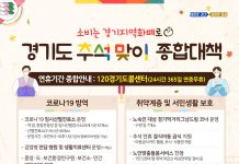 경기도, 추석 명절 종합대책 추진…방역·민생분야에 집중