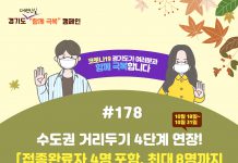 경기도, 16~17세 백신 접종 사전예약률 54.6%…29일 사전예약 마감