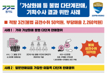 경기도 특사경, 고수익 미끼 ‘가상화폐 다단계’ 등 대규모 불법다단계 판매조직 적발