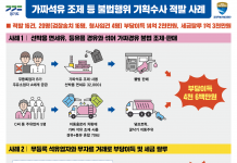 등유와 경유 섞은 가짜 경유 만들어 팔고 탈세까지… – 도 특사경, 14억 상당 불법 석유 유통시킨 주유업자 등 20명 적발