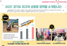 도민이 뽑은 올해 최고의 성평등 정책은 ‘여성 신규농업인 양성’