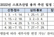 문체부, 내년 스포츠산업에 총 2097억원 규모 금융지원