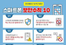 “설 명절 택배·정부지원금 등 사칭 스미싱·보이스피싱 주의하세요”