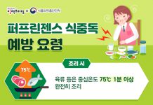 추운 겨울철에도 ‘퍼프린젠스 식중독’ 주의하세요~