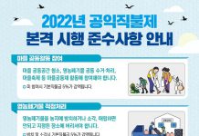 올해부터 ‘영농폐기물 적정관리’ 등 공익직불제 준수사항 전면 시행