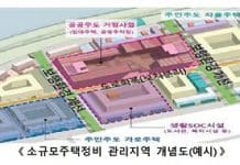 소규모주택정비 관리지역 ‘모아타운’ 서울 자치구 공모 시작