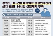 경기도, 재택치료 응급환자 의료체계 개선…소방 핫라인, 전담 응급실 운영 등