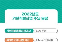 경기도, ‘2022년 기본형 공익직불금’ 14일부터 접수. 온라인 신청도 가능
