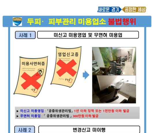 면허도 없는데 월 100명 두피·탈모관리…도, 불법 피부미용업소 등 무더기 적발