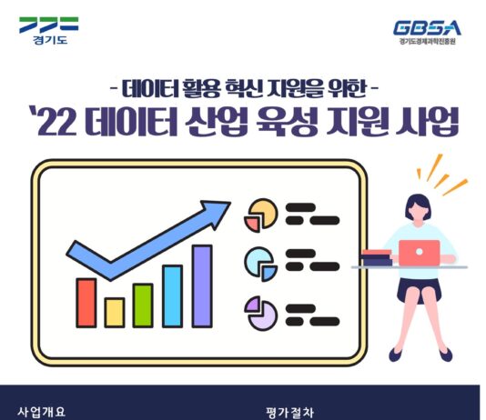 경기도, 도내 중소기업에 데이터 활용·디지털 전환 지원…참여기업 모집