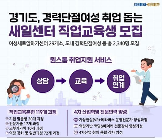 경기도, 경력단절여성 성공 취업 돕는 새일센터 직업교육훈련 119개 과정 운영