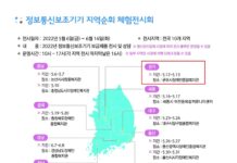 경기도, 정보통신보조기기 체험전시회 개최…장애유형별 109종 전시