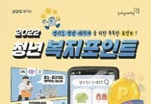 경기도, 연간 120만 원 ‘청년 복지포인트’ 1차 참여자 1만 명 모집
