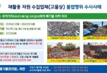 경기도 특사경, 무허가로 폐기물 수만톤 수집 등 폐기물 불법 처리 사업장 68곳 적발