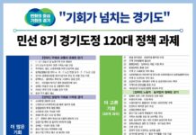 경기도인수위 ‘3대 비전, 11대 전략, 120대 정책과제’ 확정 … 김동연 당선인에게 전달