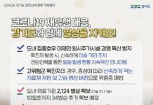 경기도, 이재민 임시주거시설 코로나19 확산 최소화에 총력