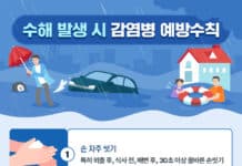 수해 발생 시 감염병 예방수칙