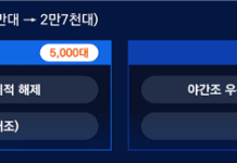 서울시, 연말연시 심야 승차난 종합대책…택시 7천대·버스 8천명 수송력↑