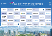 항공·스마트 제조 특별관 운영…기업 비즈니스 생태계 역량 강화 기여