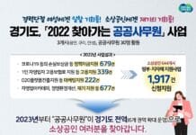 ‘찾아가는 공공사무원’, 여성엔 일할 기회, 소상공인엔 정책수혜 기회 제공