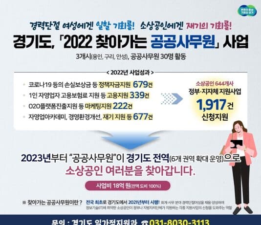 ‘찾아가는 공공사무원’, 여성엔 일할 기회, 소상공인엔 정책수혜 기회 제공