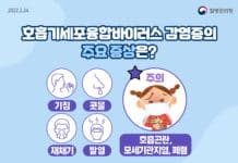 경기도 산후조리원 신생아 11명 호흡기세포융합바이러스 감염 도, 신규입소 및 전원 금지 조치. 하반기 첫 집단 감염