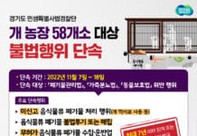 경기도 산학협력으로 3년간 중소기업 매출 384억 원, 일자리 281개 창출