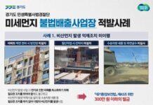 비산먼지 억제시설 미이행 등 오염물질 배출 불법행위 66건 적발