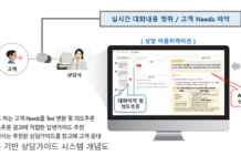 AI 활용 ‘보건복지 상담가이드 추천봇’ 개발