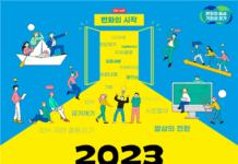 2023년을 기회경기 원년으로 만들자”, 정책개발을 위한 기회경기 워크숍 열려