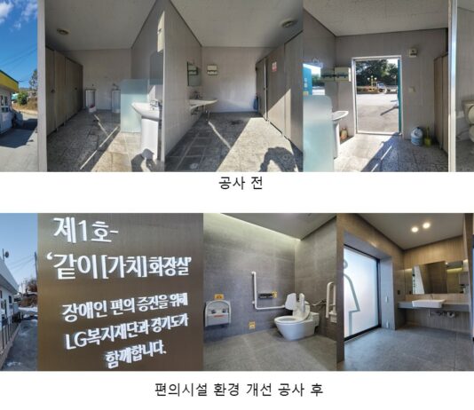 LPG 충전소 장애인 편의환경 조성사업. 여주시 2개소 첫 완료