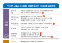 서울시, 약자아동‧자립준비청년‧취약가족과 따뜻한 동행…3,105억 원 투입