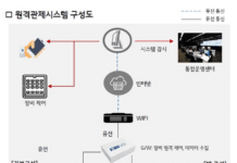 서울시, 경로당에 원격 건물관리시스템 도입…에너지 낭비 막는다