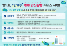 아픈데 혼자 병원 못 가는 도민, 경기도가 동행해드립니다