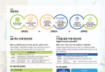 서울시 청년취업사관학교, 올해 15개 캠퍼스로 늘리고 교육인원 2배 확대…5월부터 개강