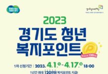 경기도, 연간 120만 원 ‘청년 복지포인트’ 1차 참여자 1만2천명 모집