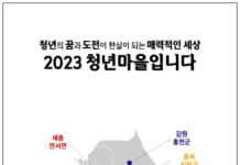 청년의 꿈이 실현되는 ‘충남 청년마을’로 오세요