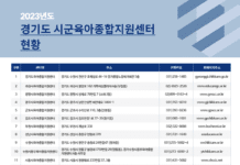 경기도, 영유아발달지원서비스 연중 접수. 장애 위험 영유아 조기 발견 지원