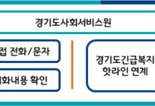 “인공지능 말벗이 독거노인 안부 묻고, 복지서비스도 연계합니다”