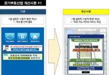 ‘경기부동산’ 앱, 더 쉽고 빨라졌다 … 지도 기반으로 기능 개편
