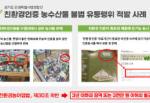 “무농약·유기농이라더니 허위”…경기도 특사경, 친환경 농수산물 불법유통 43곳 적발