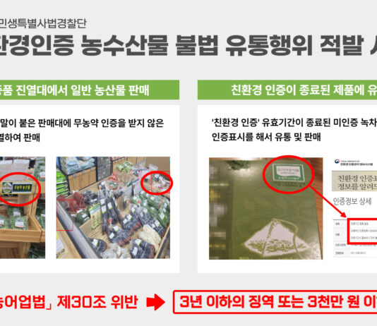 “무농약·유기농이라더니 허위”…경기도 특사경, 친환경 농수산물 불법유통 43곳 적발
