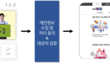 서울시, 서울런4050 통해 2,000여 개 유료 강좌 추가제공…14일 개시