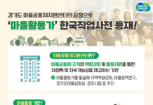 경기도 건의로 ‘마을활동가’, 한국직업사전 등재