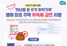 경기도, ‘유자녀 주거 취약가족’ 생애최초 주택 취득세 감면. 11일부터 시행