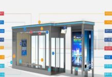 부산시, 첨단 정보 통신 기술 활용한 스마트쉼터형 버스쉘터 설치·운영