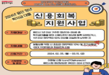 용인특례시, 학자금 대출 청년 신용 회복 위해 최대 100만원