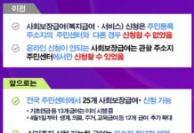 주소지 상관없이 생계·의료·주거급여 등 신청 가능