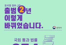 아동수당·생계급여 확대…2년간 민생·경제법안 254건 국회 통과