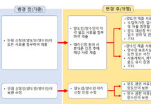 야생동물 신고·허가 절차 ‘이곳’에서 간편하게